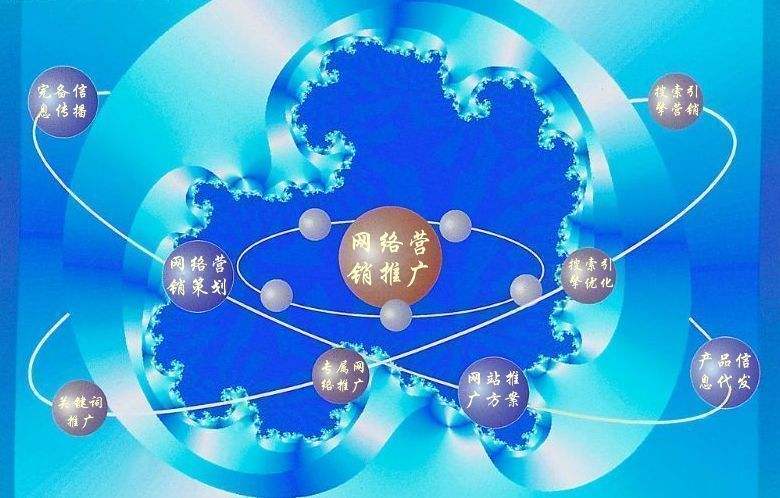 三沙新媒体运营企业需要掌握的网络推广技巧有哪些